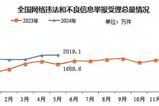 开云电竞安全版官网